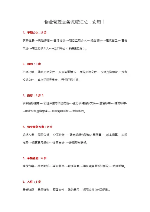 物业管理实务流程汇总