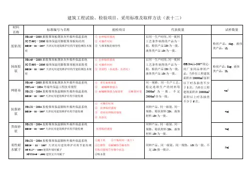 粘结剂等取样(表十二)