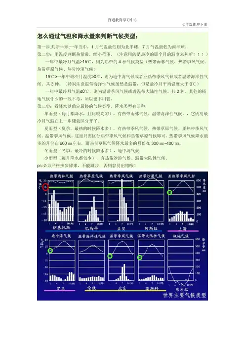 怎么通过气温和降水量来判断气候类型