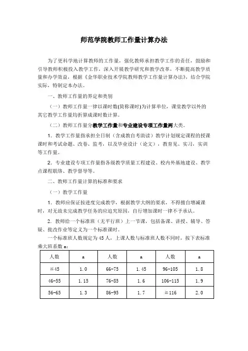 2015师范学院教学工作量计算办法(2015年5月修订)