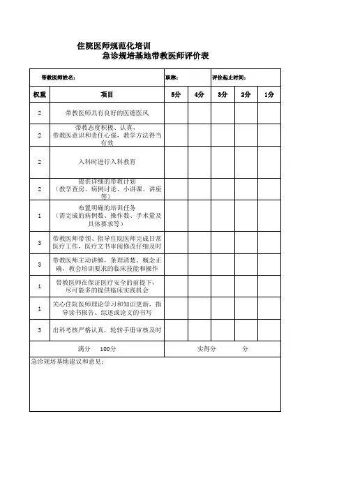 住院医师规范化培训带教医师评价表