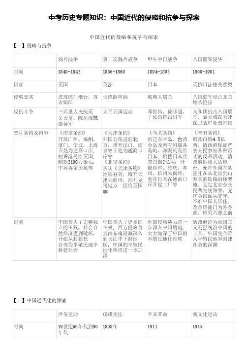 中考历史专题知识：中国近代的侵略和抗争与探索
