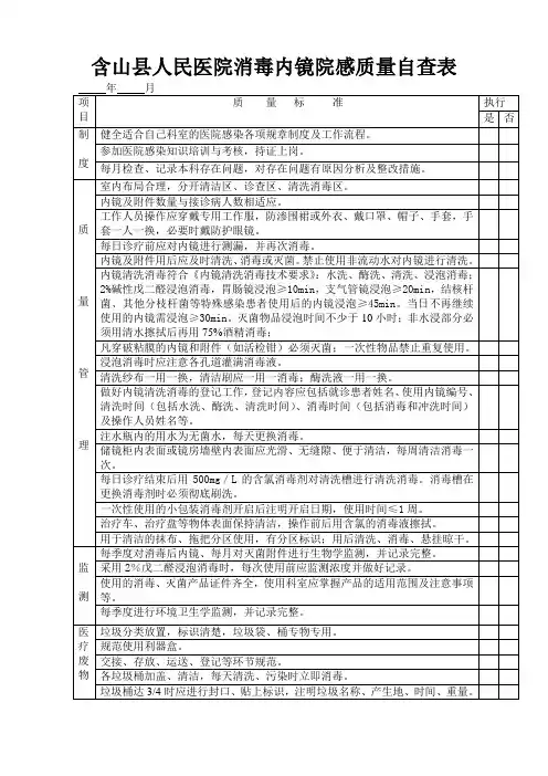 消毒内镜院感质量自查表