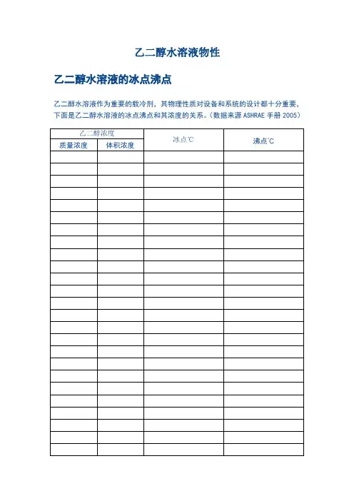 乙二醇水溶液物理特性(比热、密度、粘度等)