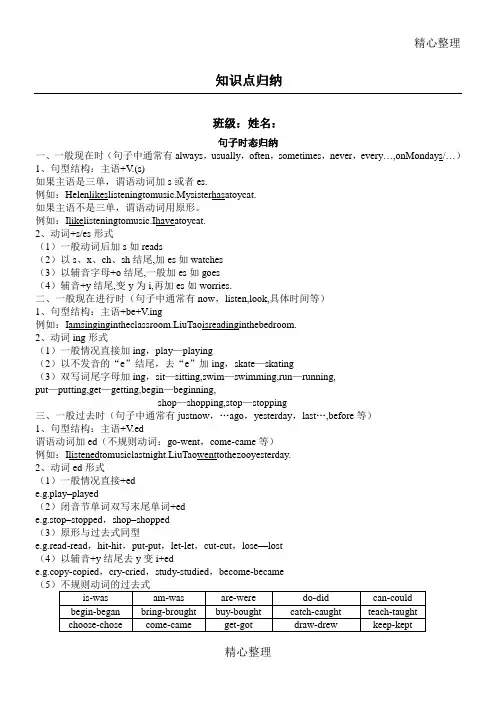 译林牛津版六年级知识点整理