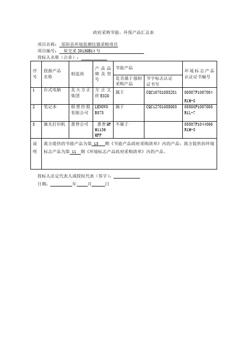 政府采购节能、环保产品汇总表