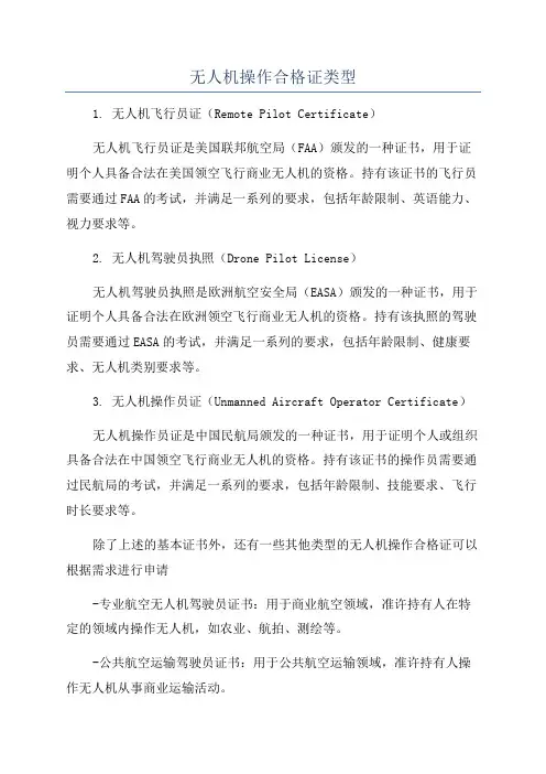 无人机操作合格证类型