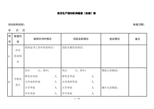 安全生产培训机构检查(自查)表