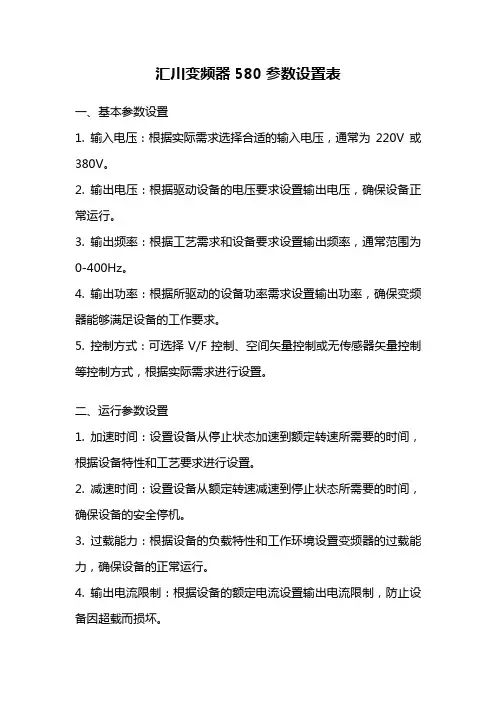汇川变频器580参数设置表