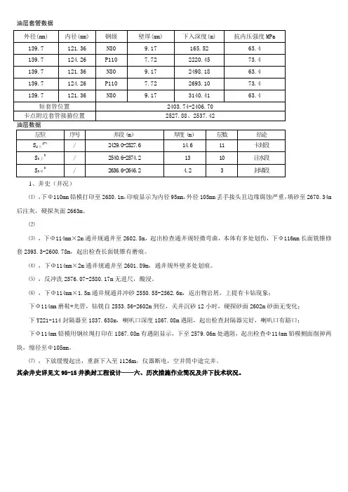 油层套管数据