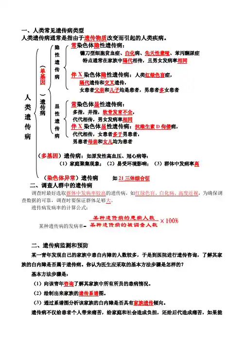 人类遗传病学案答案