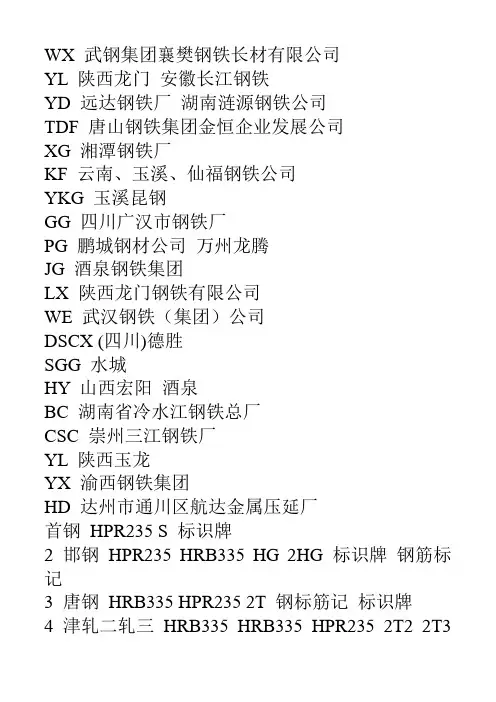 钢铁厂代号标志