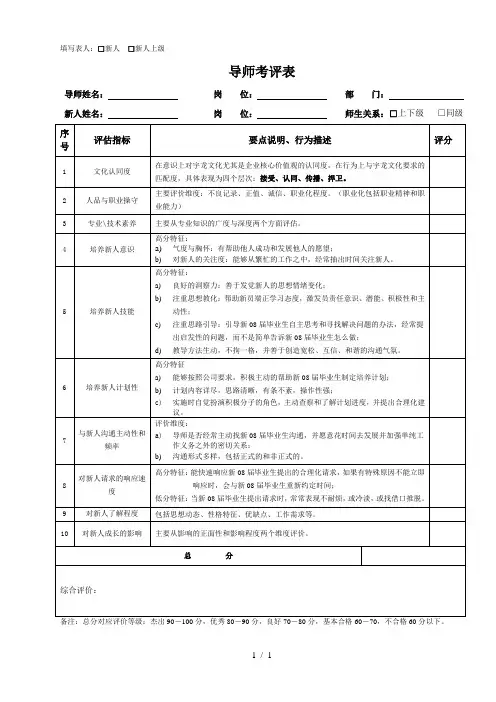 导师考评表
