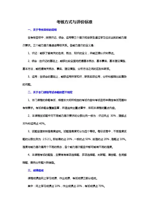 经济法  考核标准