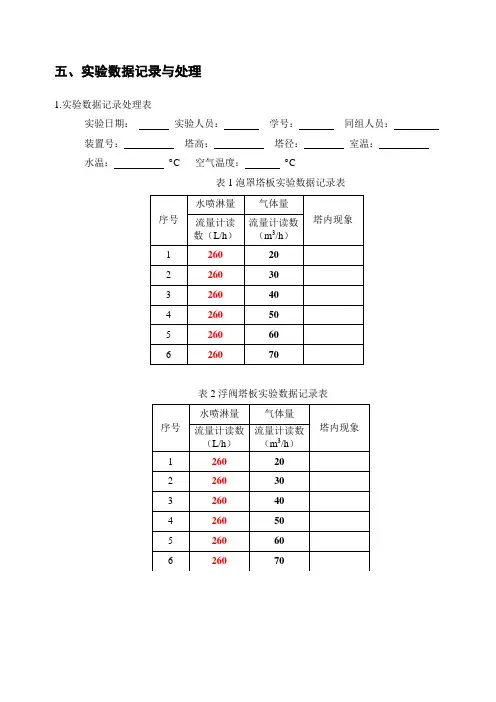 板式塔流体力学实验计算示例