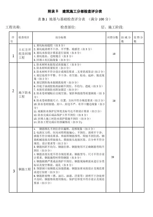 地基与基础工程评分表