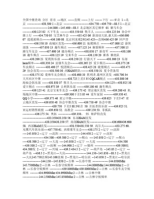 【HAM专用】全国业余无线电中继台频率查询大全~~~~
