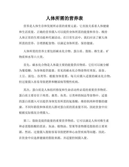 人体所需的营养表
