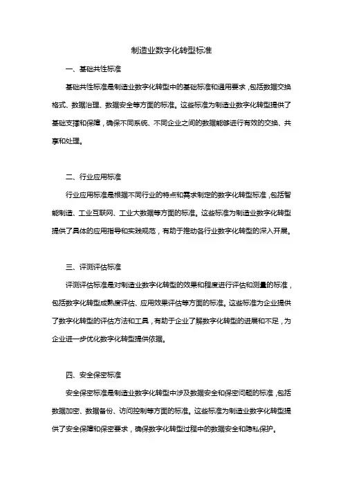 制造业数字化转型标准