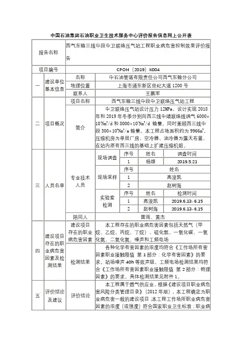 中国石油集团石油职业卫生技术服务中心评价报告信息网上公开表【模板】