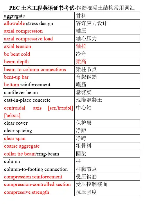 钢筋混凝土常用英语