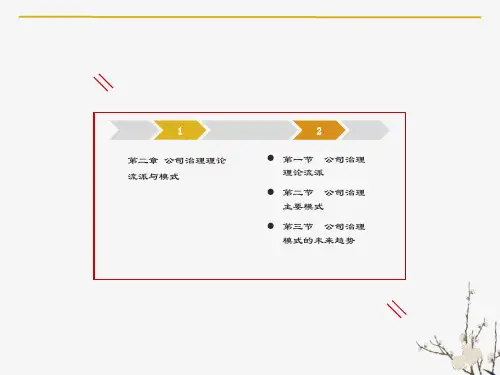 公司治理基础理论与模式