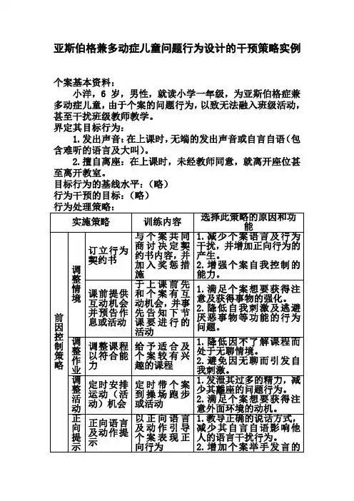 亚斯伯格兼多动症儿童问题行为设计的干预策略实例