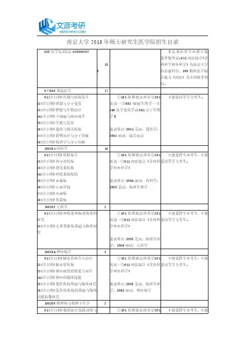 南京大学2018年硕士研究生医学院招生目录_南京大学考研网