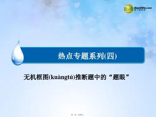 高考化学一轮总复习 热点专题系列4 无机框图推断题中的“题眼”课件 新人教版