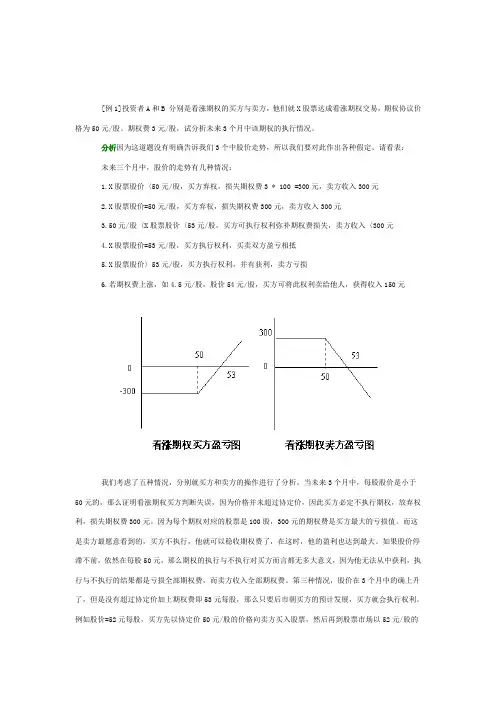 期权交易案例分析