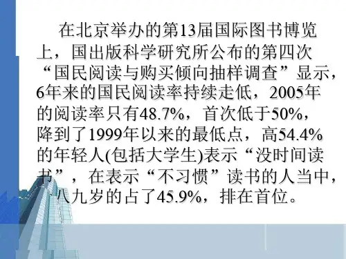 大学生阅读调查问卷全ppt模版课件