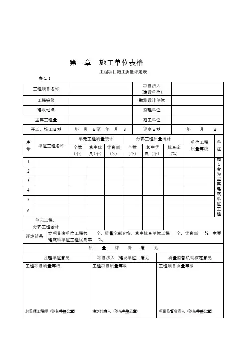 土地整理施工及监理全套表格