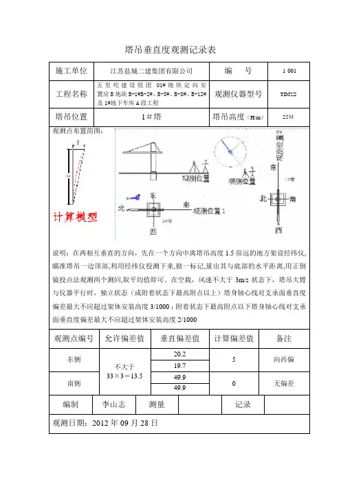 塔吊垂直度观测记录表