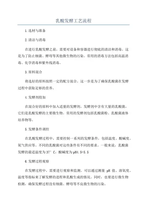 乳酸发酵工艺流程