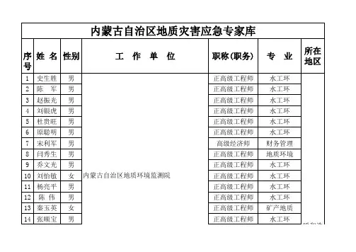 地质环境专家