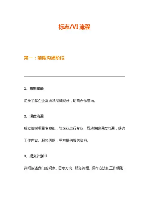 标志LOGO、VIS 创意策划设计流程