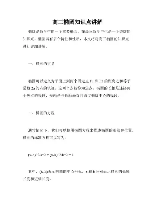 高三椭圆知识点讲解