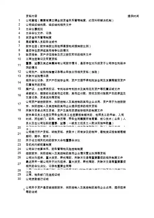新三板挂牌尽职调查清单(法律、财务、行业)