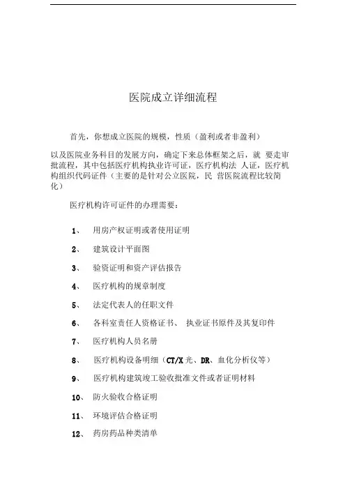 医院成立详细流程