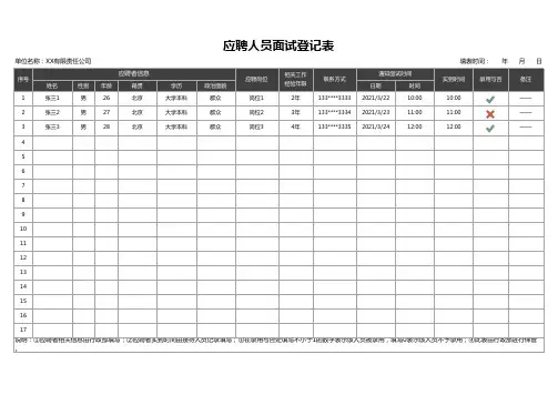 应聘人员面试登记表