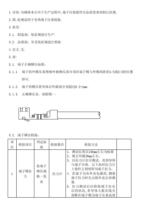 端子检验规范标准