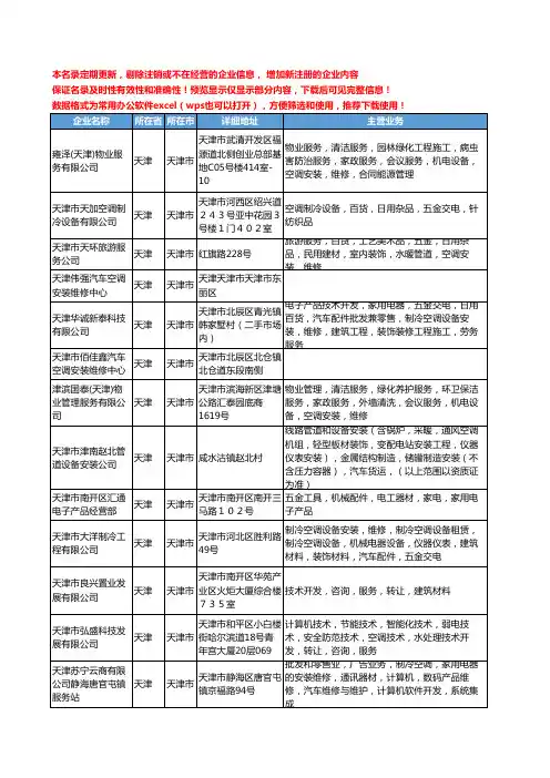 新版天津市汽车空调安装工商企业公司商家名录名单联系方式大全48家