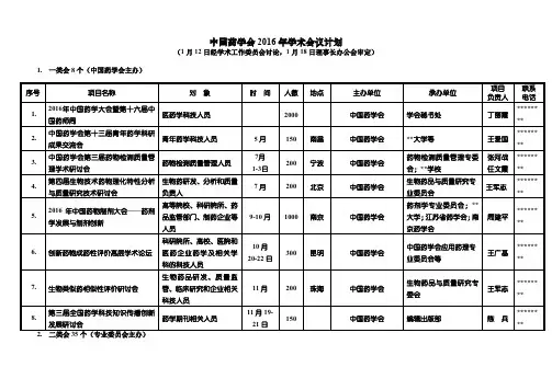 中国药学会2016年学术会议计划【模板】