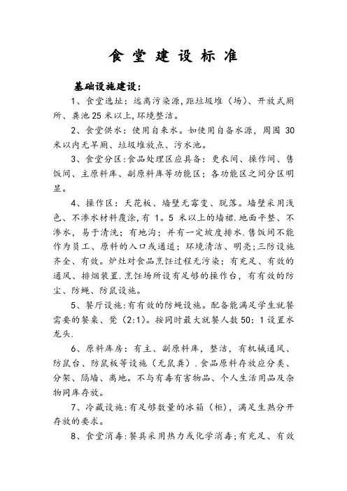 食堂建设标准