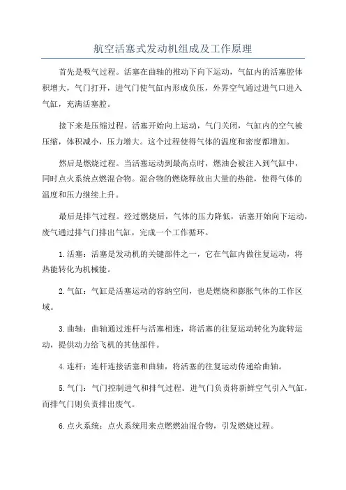 航空活塞式发动机组成及工作原理