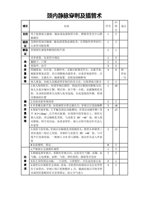 颈内静脉穿刺及插管术