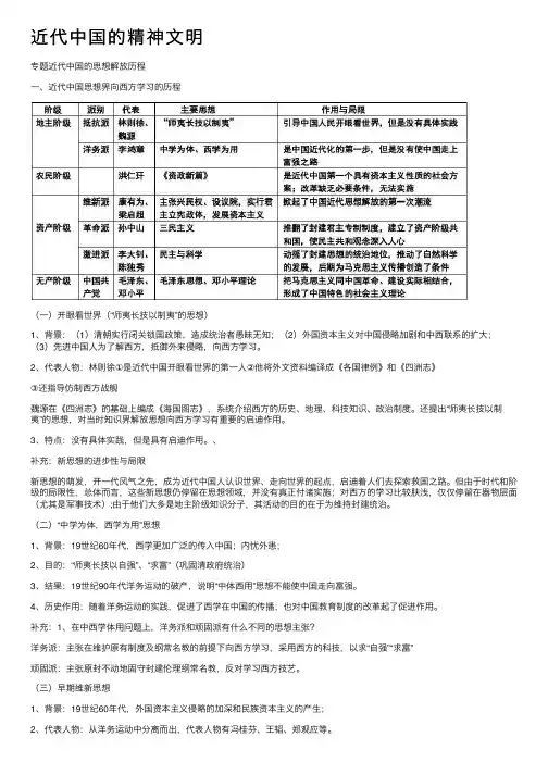 近代中国的精神文明