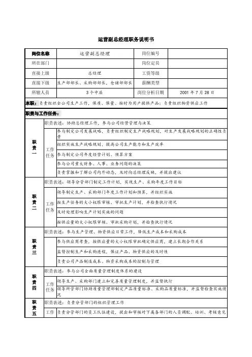 运营副总经理职务说明书.doc