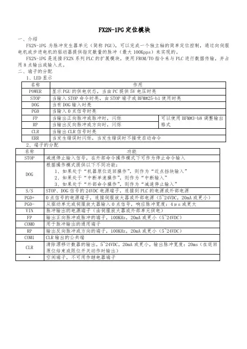 FX2N-1PG学习笔记(完成)