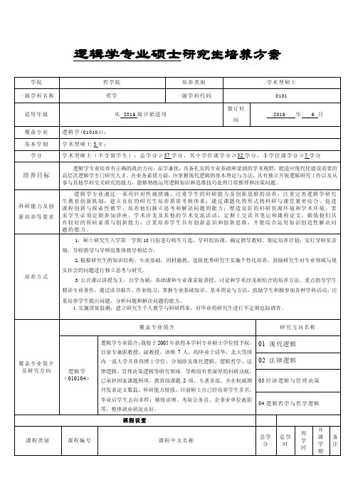 中南财经政法大学研究生培养方案-学术型硕士-逻辑学